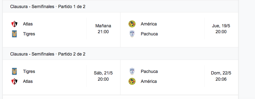 Listos los horarios de las semis de la liguilla liga mx futbol mexicano ...